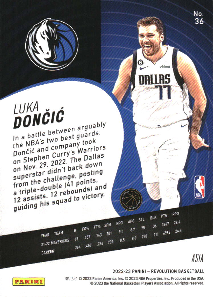 2022-23 Panini Revolution Asia Red #36 Luka Doncic