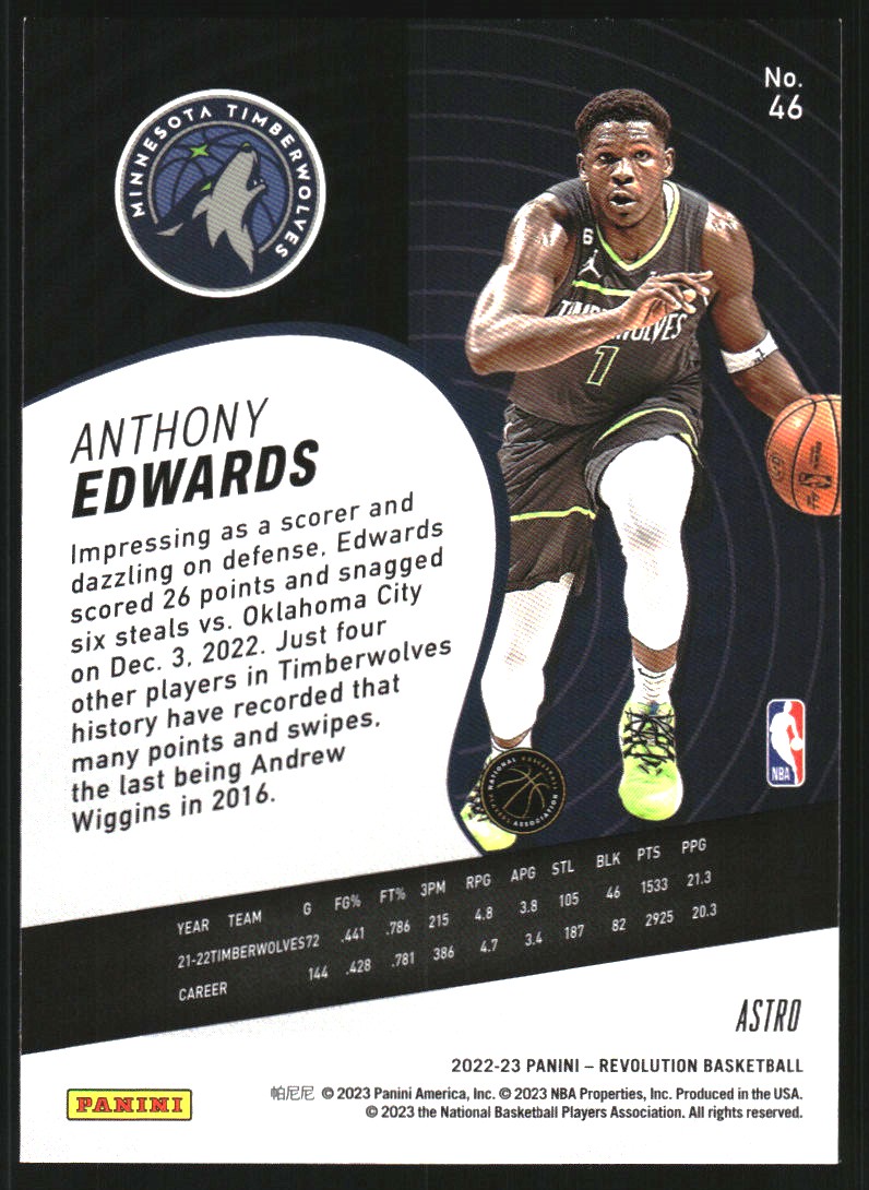 2022-23 Panini Revolution Astro #46 Anthony Edwards