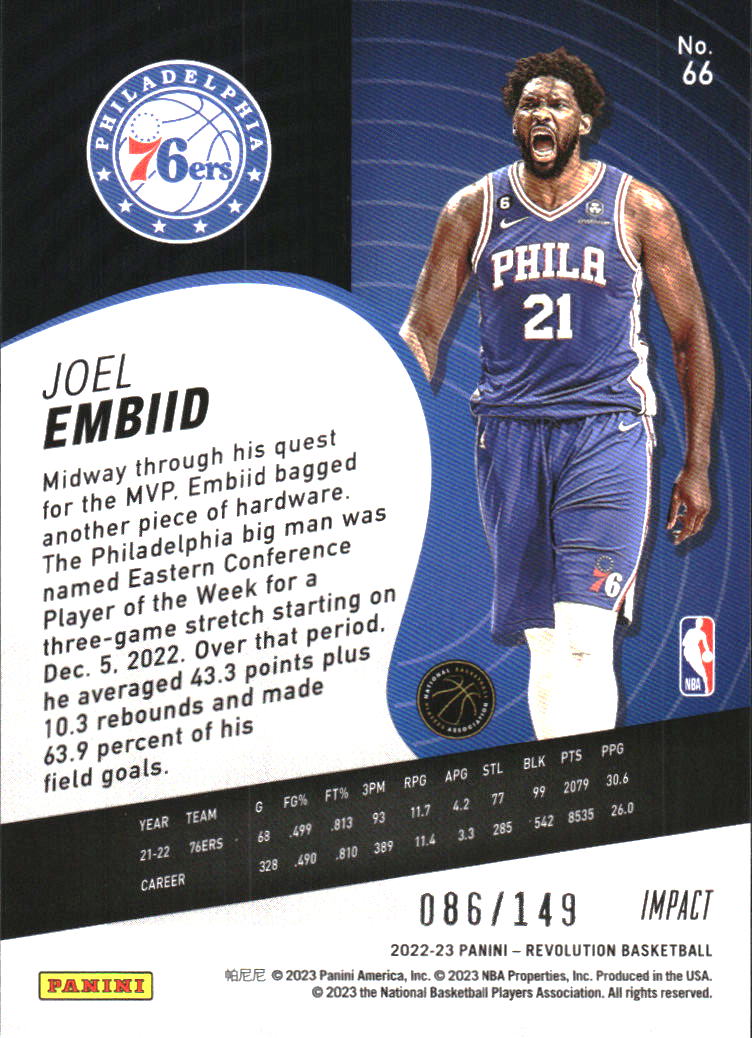 2022-23 Panini Revolution Impact #66 Joel Embiid