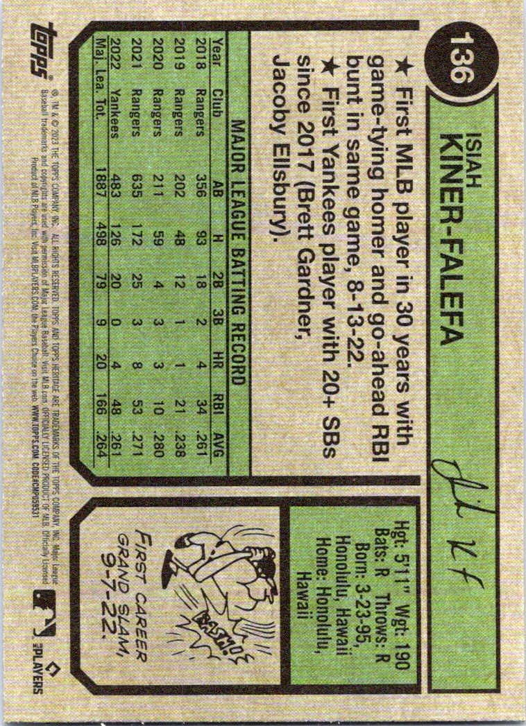 2023 Topps Heritage #136 Isiah Kiner-Falefa - NM-MT - The Dugout  Sportscards & Comics