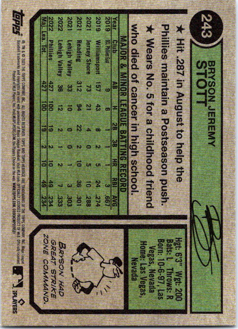 2023 Topps Heritage #243 Bryson Stott - NM-MT - The Dugout Sportscards &  Comics