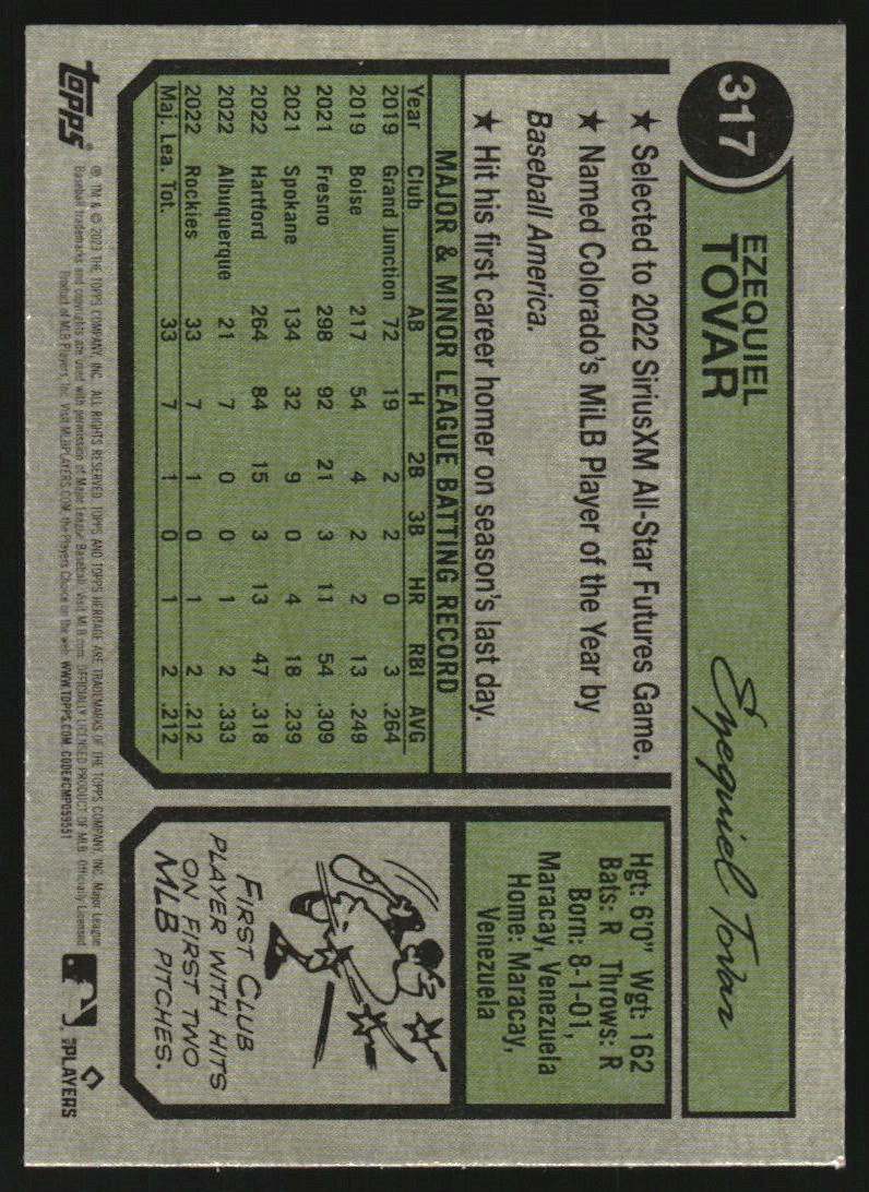 2023 Topps Heritage Chrome Purple Refractors #317 Ezequiel Tovar