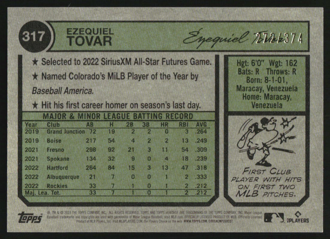 2023 Topps Heritage Chrome Silver Refractors #317 Ezequiel Tovar
