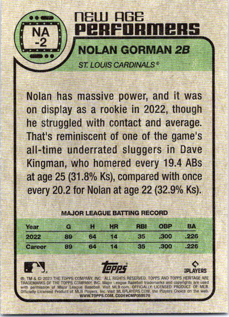 2023 Topps Heritage New Age Performers #NA4 Riley Greene - NM-MT - The  Dugout Sportscards & Comics