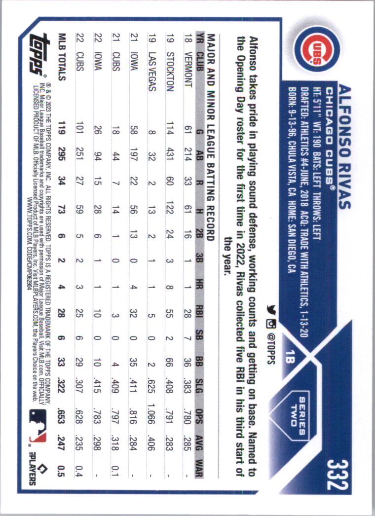 2023 Topps Baseball Card Pick (Base) 251-509 - Picture 165 of 495