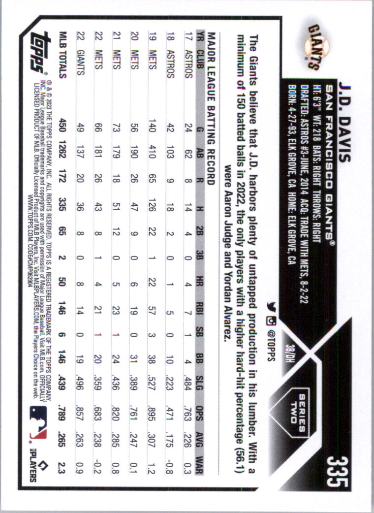 2023 Topps Baseball Card Pick (Base) 251-509 - Picture 171 of 495