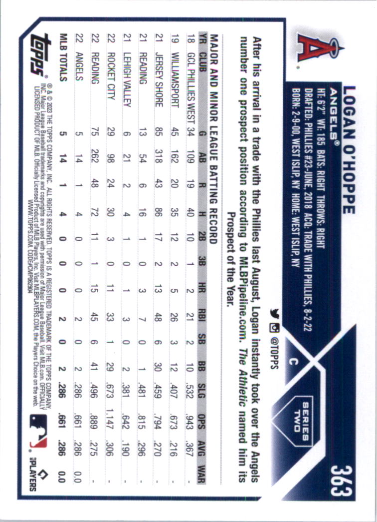 2023 Topps Baseball Card Pick (Base) 251-509 - Picture 221 of 495