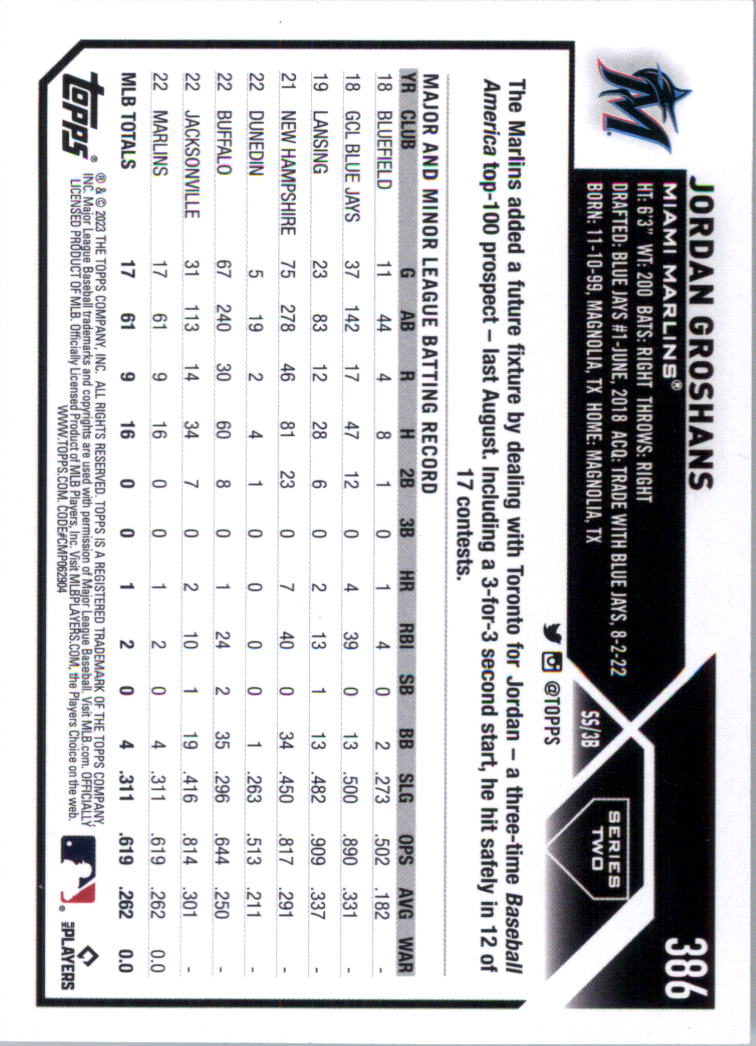 2023 Topps Baseball Card Pick (Base) 251-509 - Picture 261 of 495