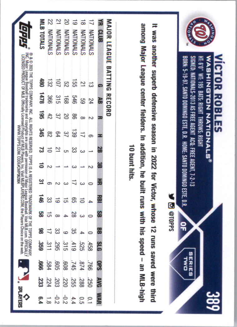 2023 Topps Baseball Card Pick (Base) 251-509 - Picture 267 of 495