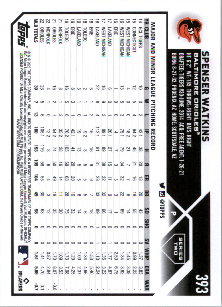 2023 Topps Baseball Card Pick (Base) 251-509 - Picture 273 of 495