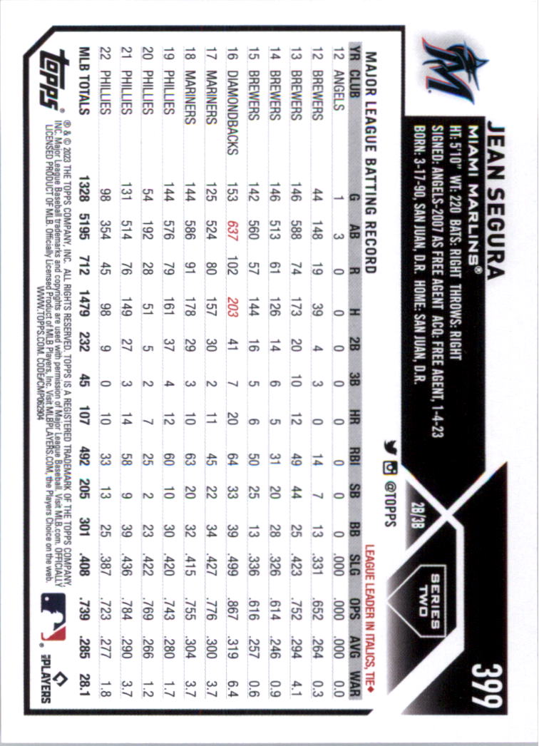 2023 Topps Baseball Card Pick (Base) 251-509 - Picture 281 of 495