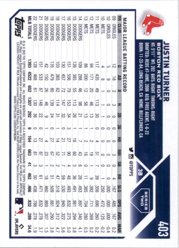 2023 Topps Baseball Card Pick (Base) 251-509 - Picture 287 of 495