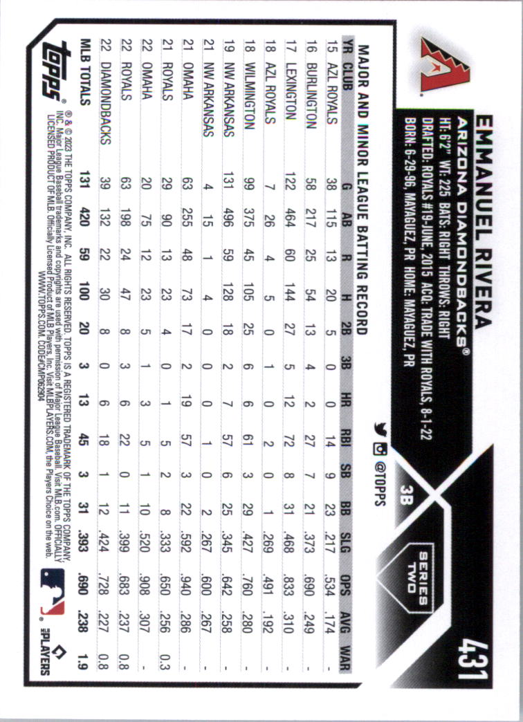 2023 Topps Baseball Card Pick (Base) 251-509 - Picture 341 of 495