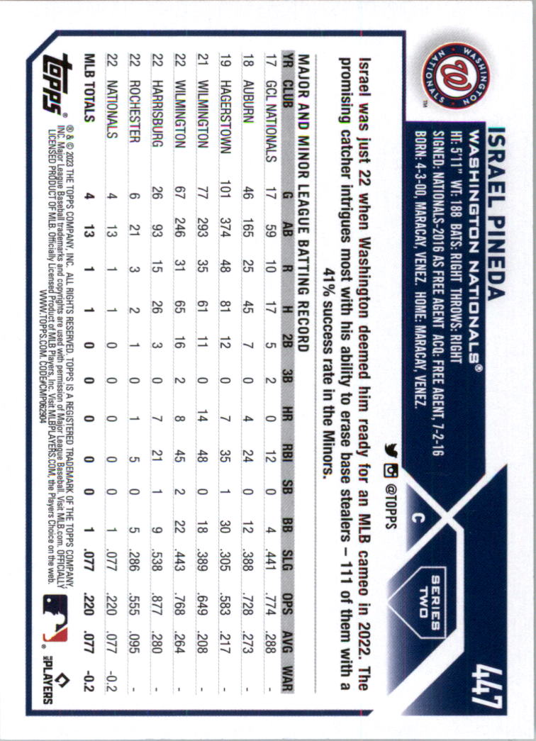 2023 Topps Baseball Card Pick (Base) 251-509 - Picture 373 of 495
