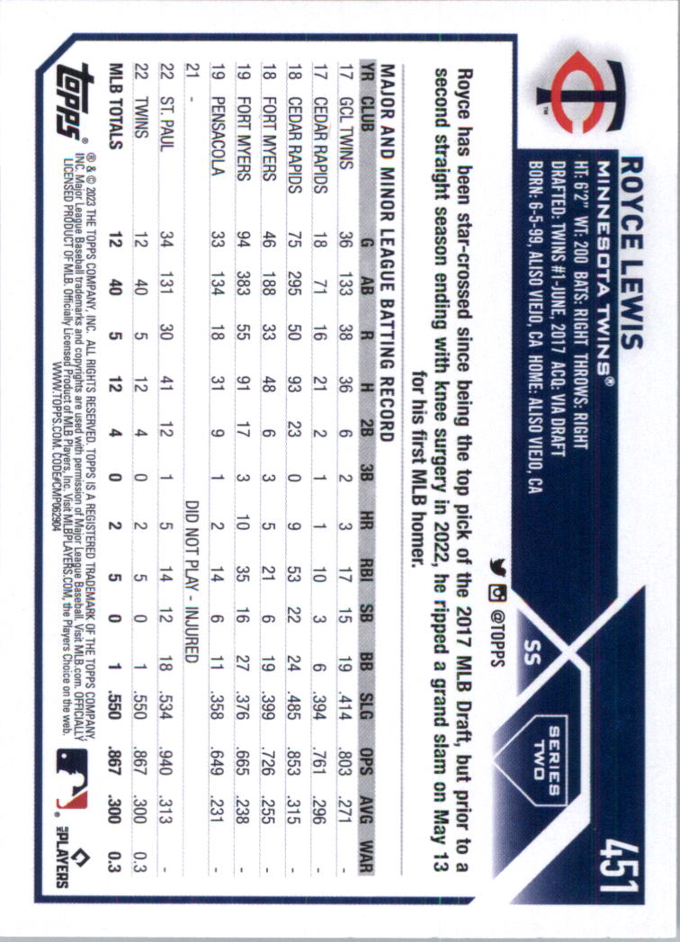 2023 Topps Baseball Card Pick (Base) 251-509 - Picture 381 of 495