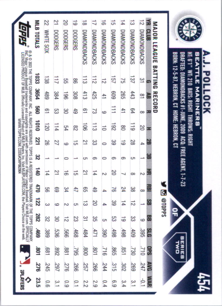 2023 Topps Baseball Card Pick (Base) 251-509 - Picture 387 of 495