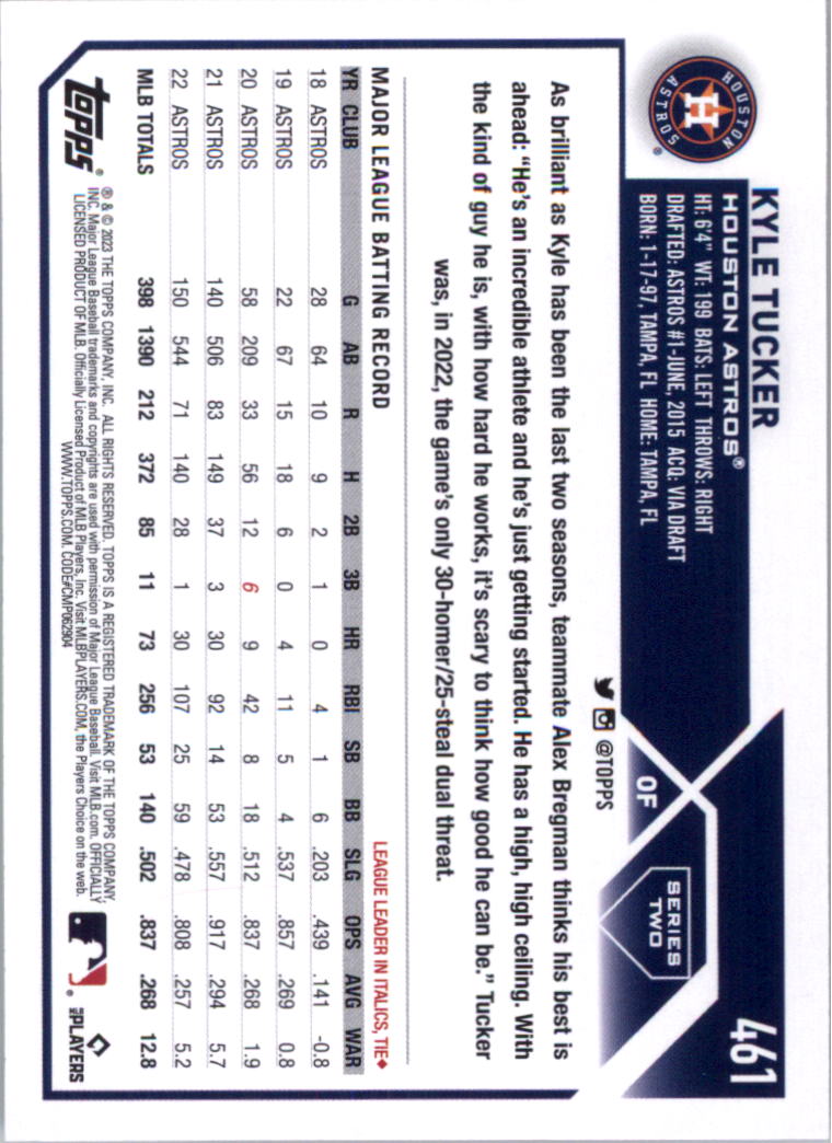 2023 Topps Baseball Card Pick (Base) 251-509 - Picture 401 of 495
