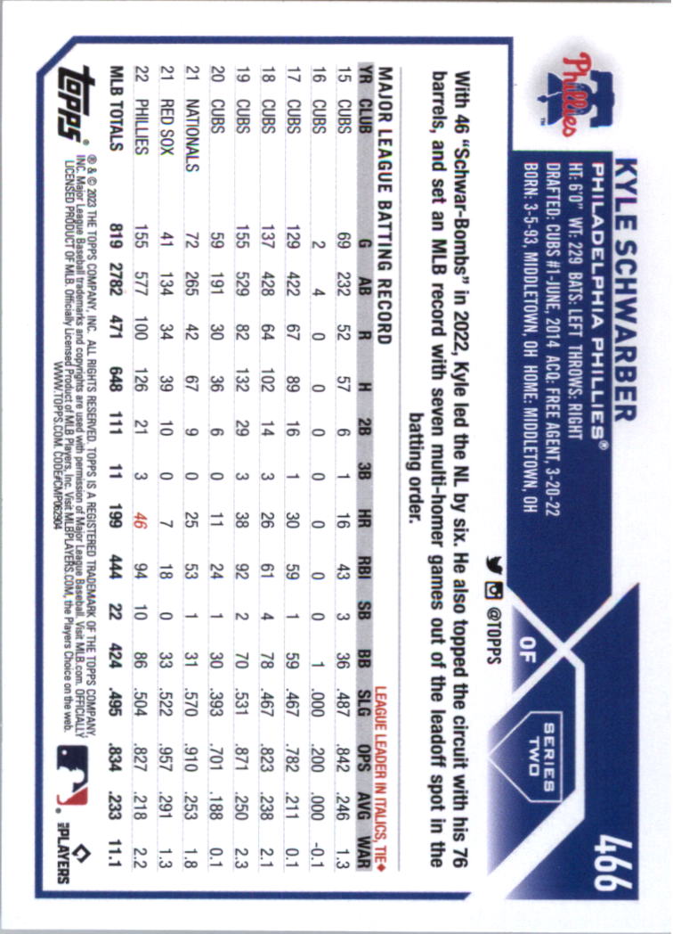2023 Topps Baseball Card Pick (Base) 251-509 - Picture 411 of 495