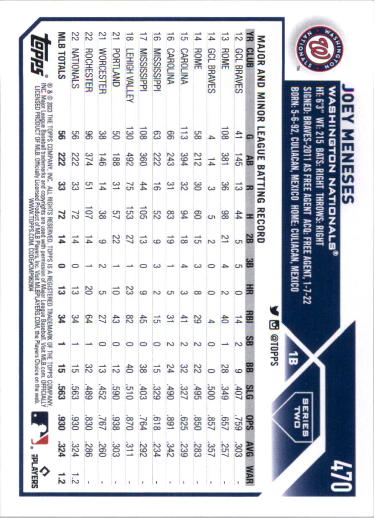 2023 Topps Baseball Card Pick (Base) 251-509 - Picture 419 of 495