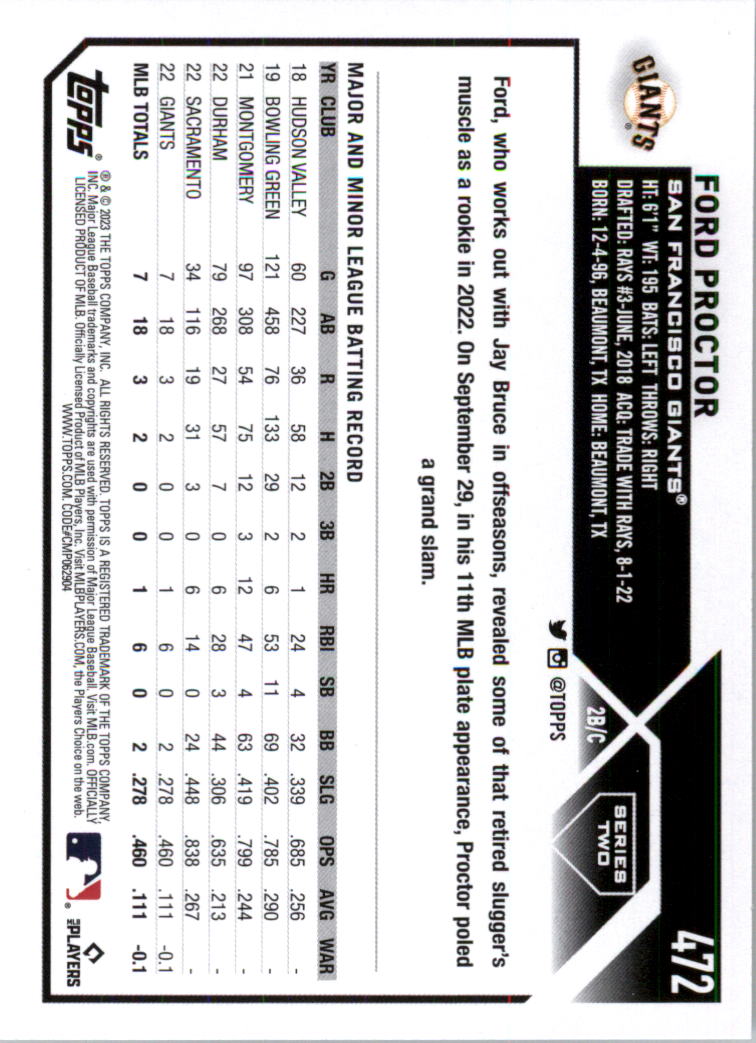 2023 Topps Baseball Card Pick (Base) 251-509 - Picture 421 of 495