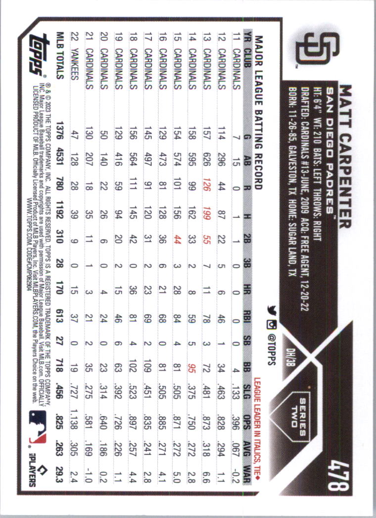 2023 Topps Baseball Card Pick (Base) 251-509 - Picture 433 of 495