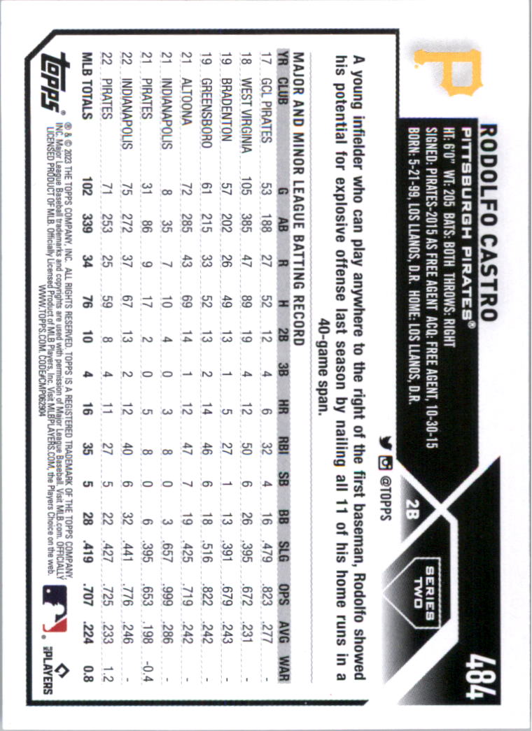 2023 Topps Baseball Card Pick (Base) 251-509 - Picture 445 of 495