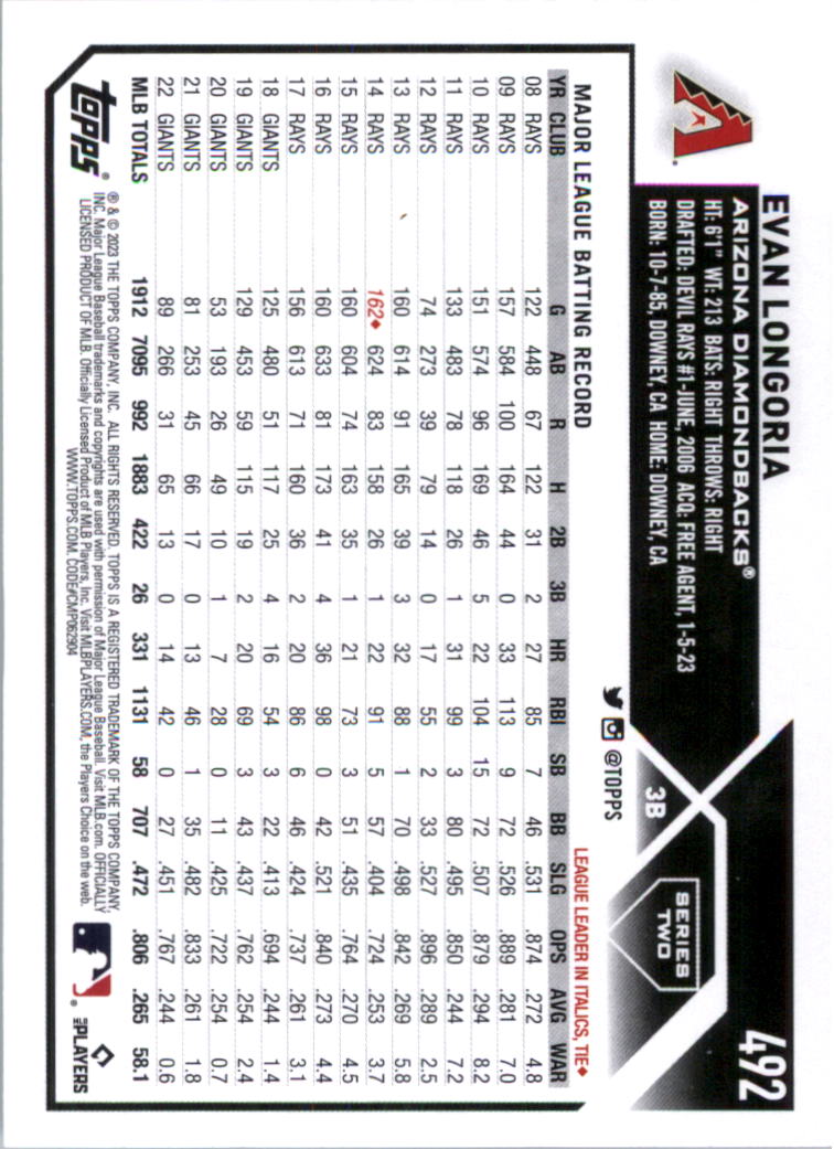 2023 Topps Baseball Card Pick (Base) 251-509 - Picture 461 of 495