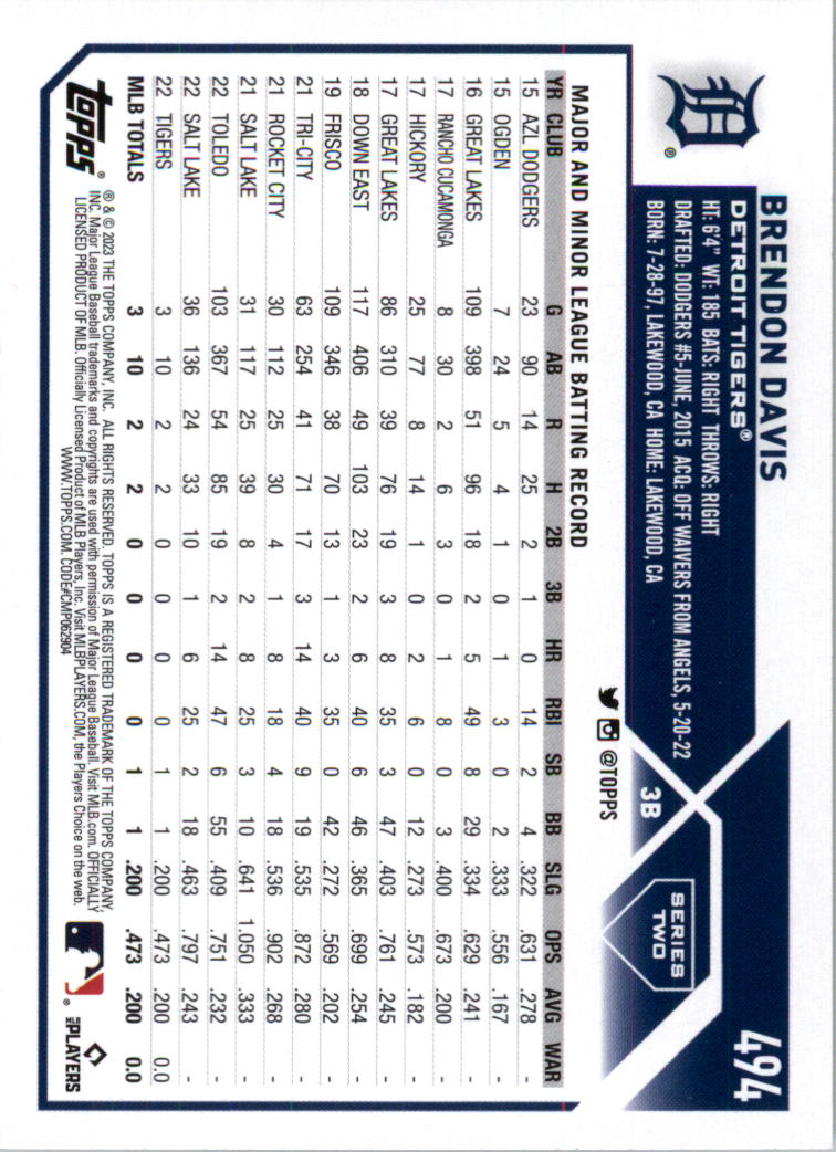 2023 Topps Baseball Card Pick (Base) 251-509 - Picture 465 of 495