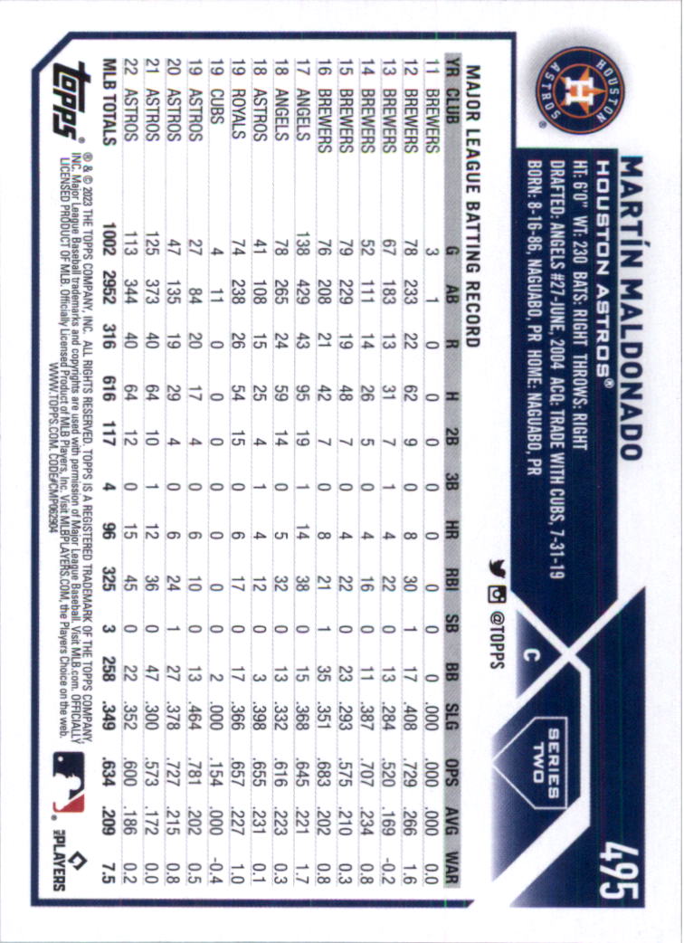 2023 Topps Baseball Card Pick (Base) 251-509 - Picture 467 of 495