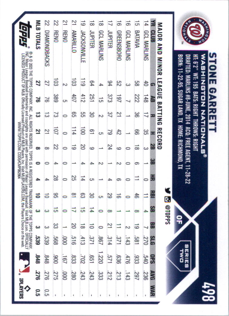2023 Topps Baseball Card Pick (Base) 251-509 - Picture 473 of 495