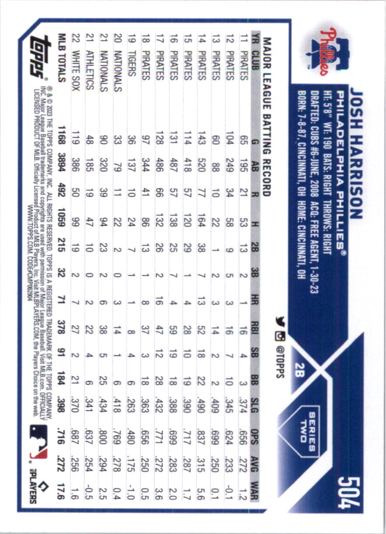 2023 Topps Baseball Card Pick (Base) 251-509 - Picture 485 of 495
