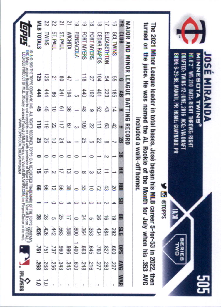 2023 Topps Baseball Card Pick (Base) 251-509 - Picture 487 of 495