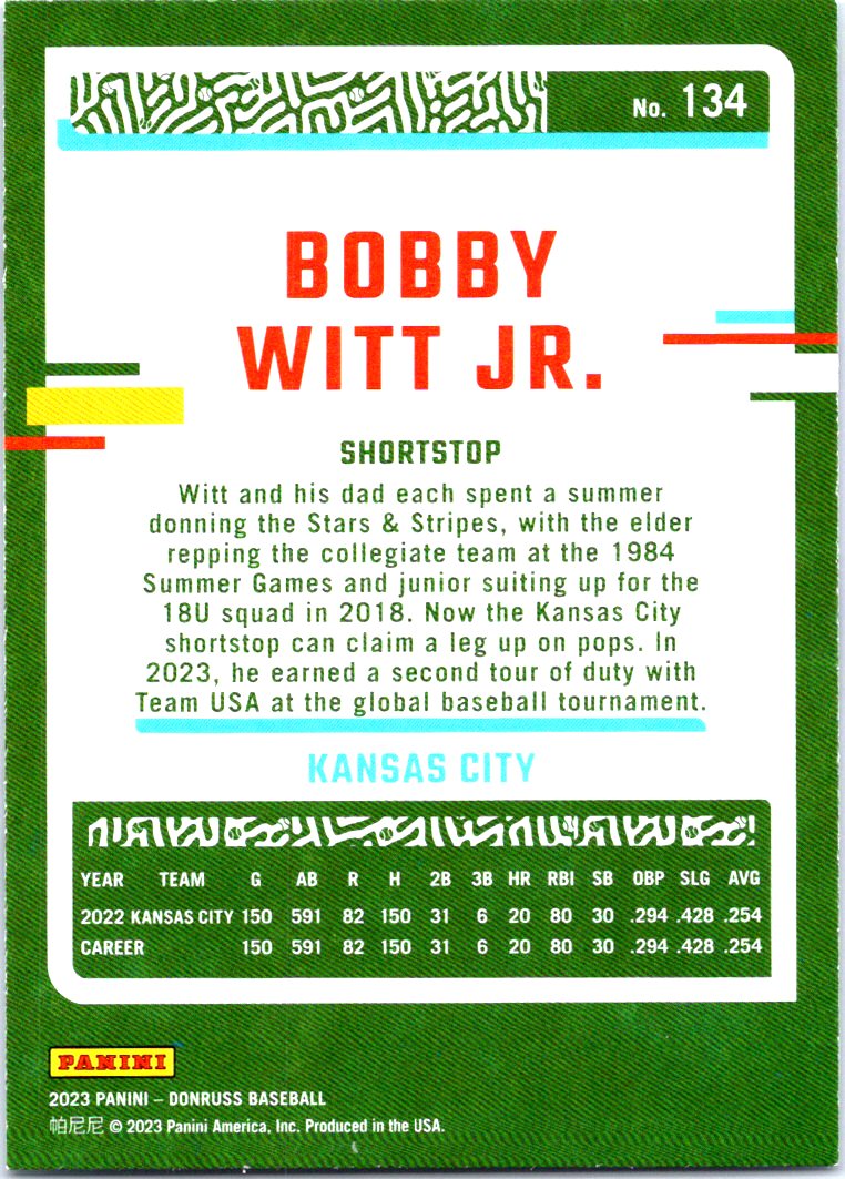 Buy Bobby Witt Jr. Cards Online  Bobby Witt Jr. Baseball Price Guide -  Beckett