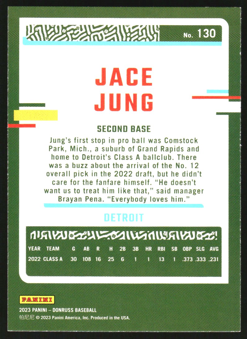 2023 Donruss Holo Blue #130 Jace Jung