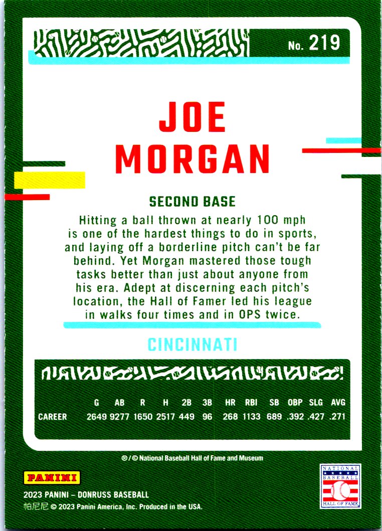 1966 Topps Joe Morgan 195 HOF 2nd Baseman Close to EX or 