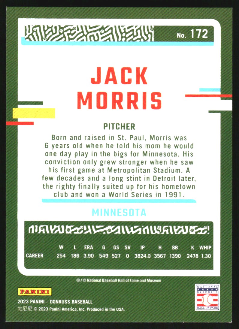 2023 Donruss Holo Red #172 Jack Morris