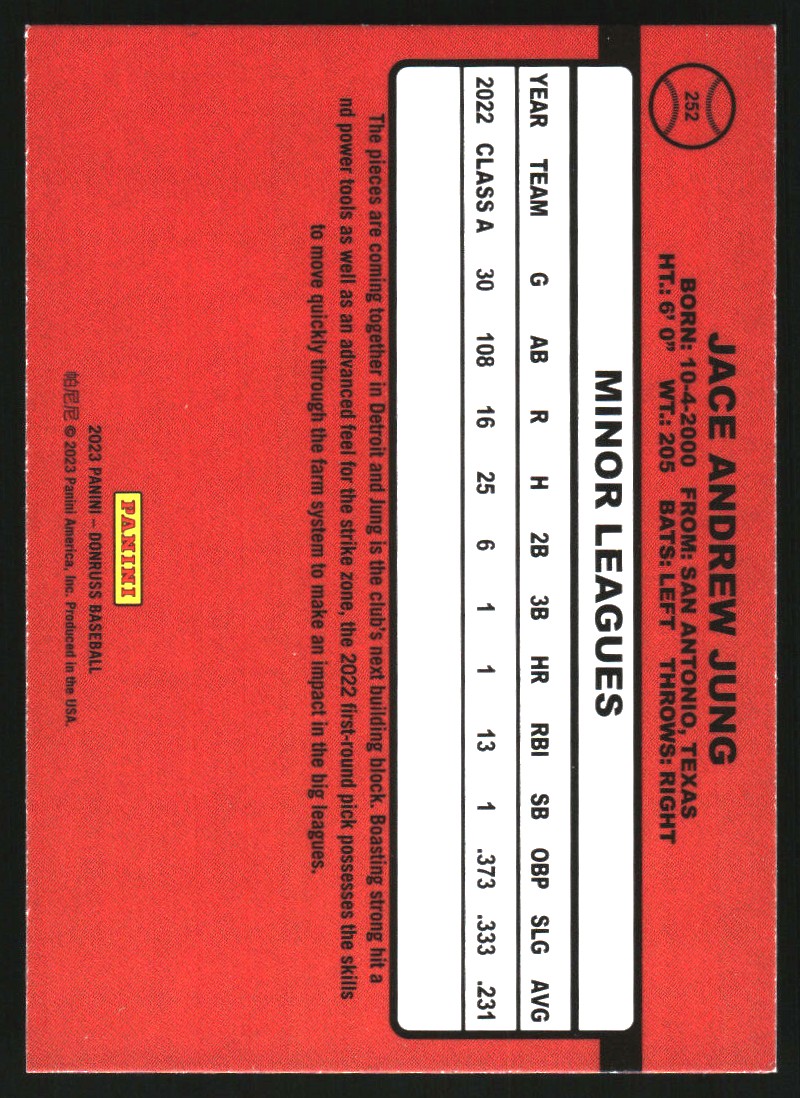 2023 Donruss Holo Blue #252 Jace Jung RETRO