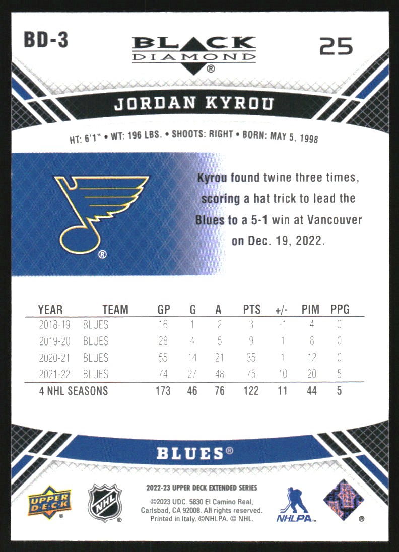 2022-23 Upper Deck '06-07 Black Diamond Retro #BD3 Jordan Kyrou