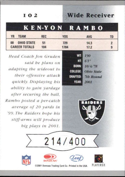 2001 Leaf Certified Materials #102 Ken-Yon Rambo RC back image