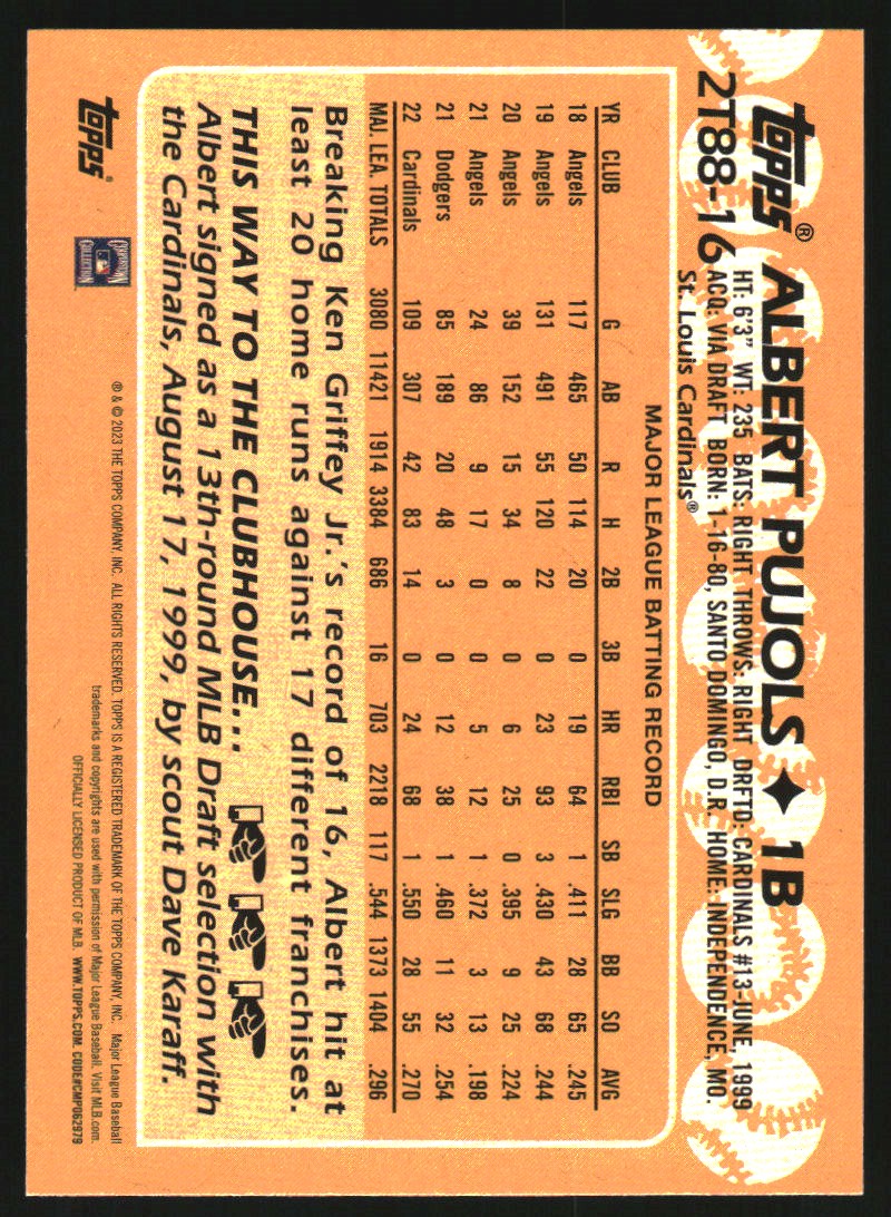 2023 Topps '88 Topps Series 2 #2T8816 Albert Pujols