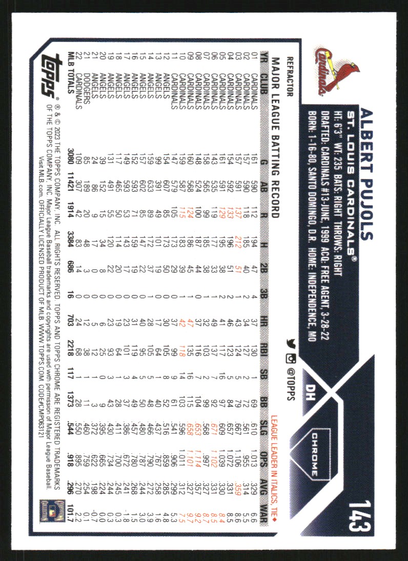 2023 Topps Chrome Refractors #143 Albert Pujols