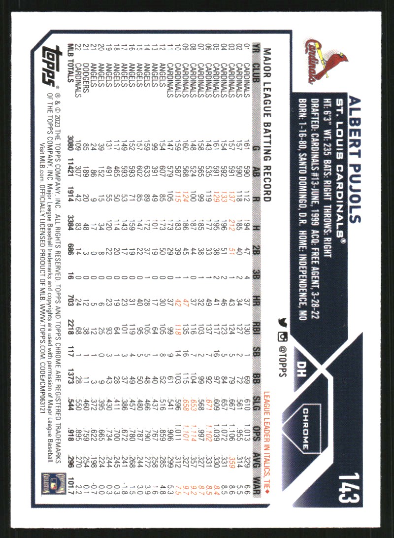 2023 Topps Chrome Prism Refractors #143 Albert Pujols