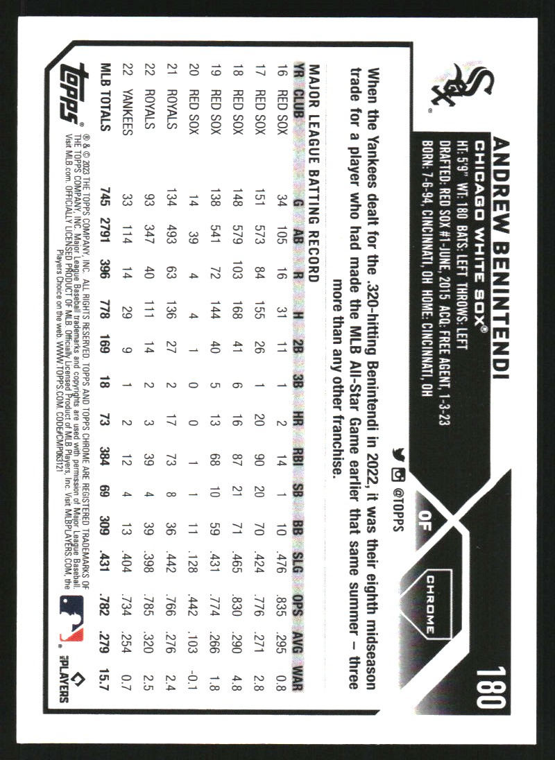 2023 Topps Chrome Aqua Refractors #180 Andrew Benintendi