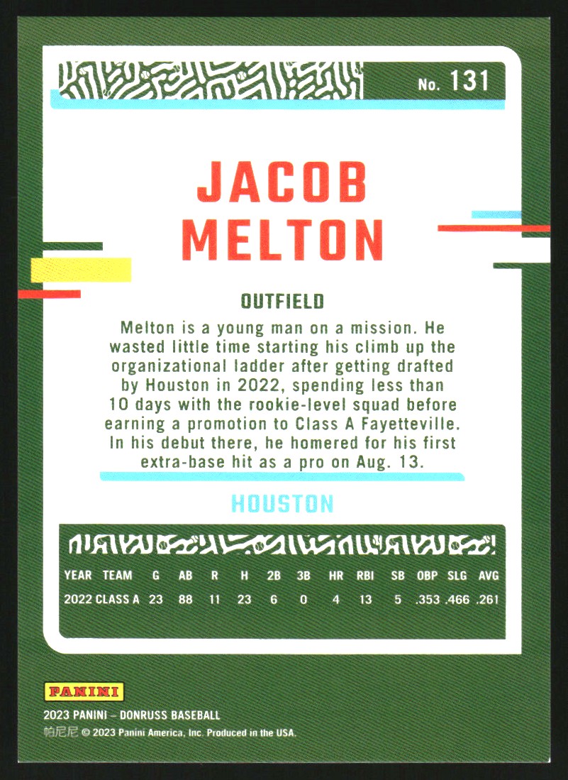 2023 Donruss Stat Line Career #131 Jacob Melton/500