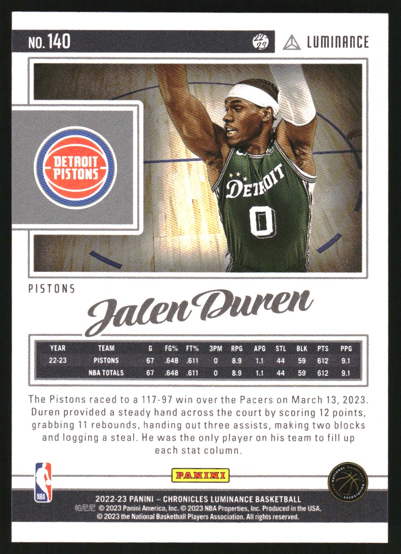 2022-23 Panini Chronicles Blue #140 Jalen Duren/Luminance