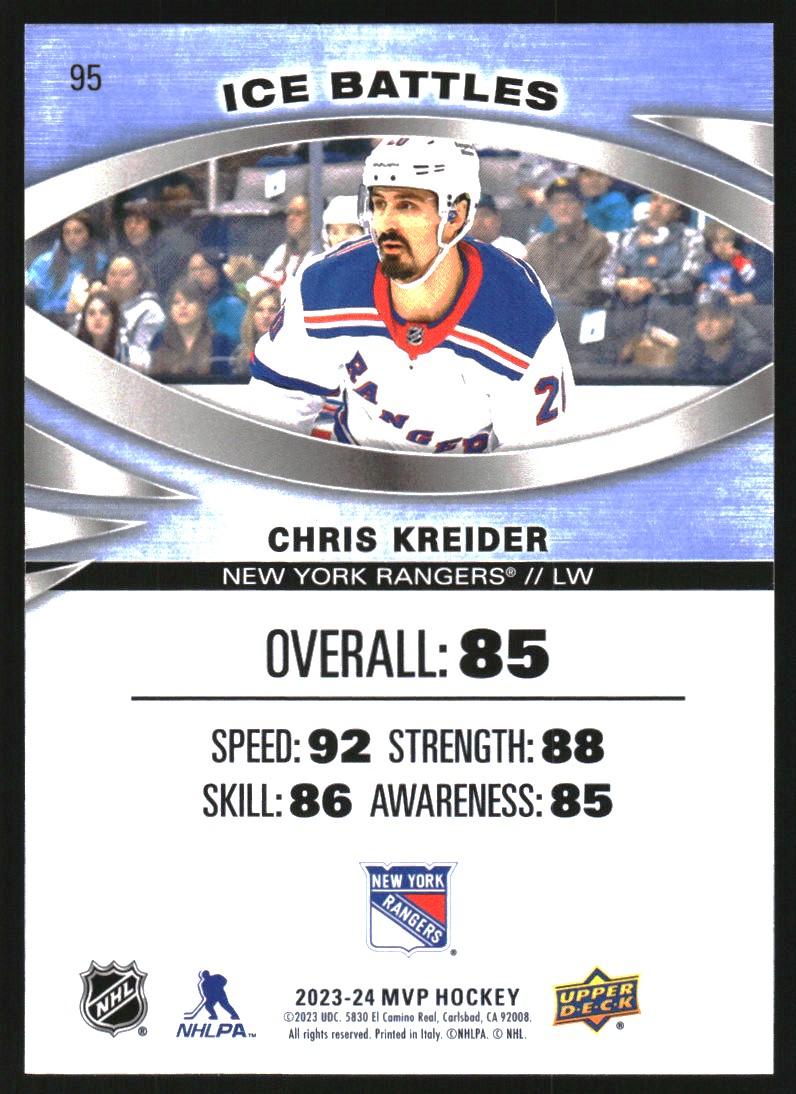 2023-24 Upper Deck MVP Ice Battles #95 Chris Kreider