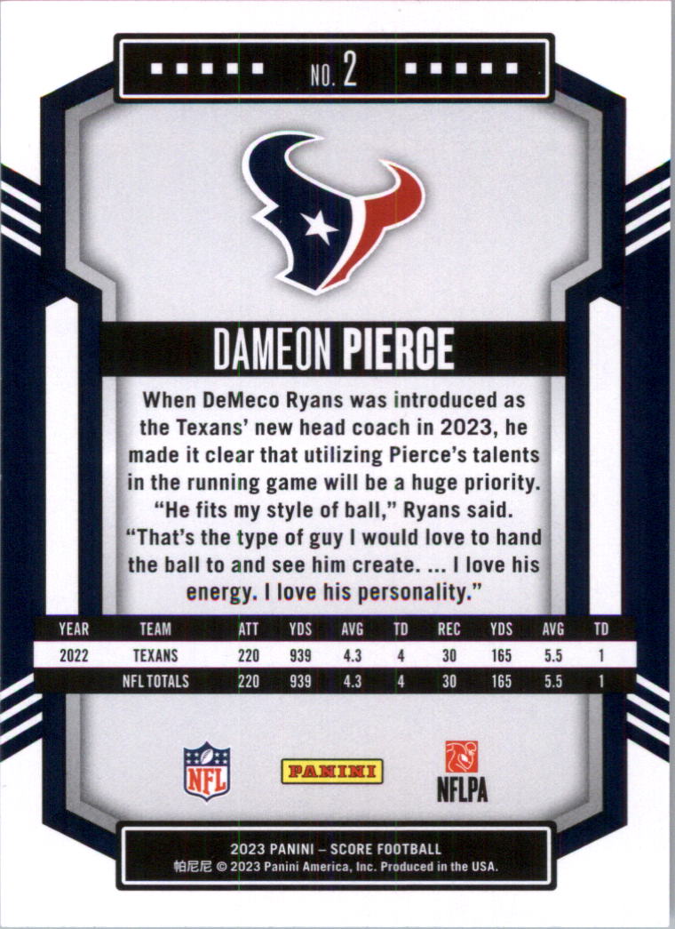 2023 Score Football Card Pick (Base) 1-100