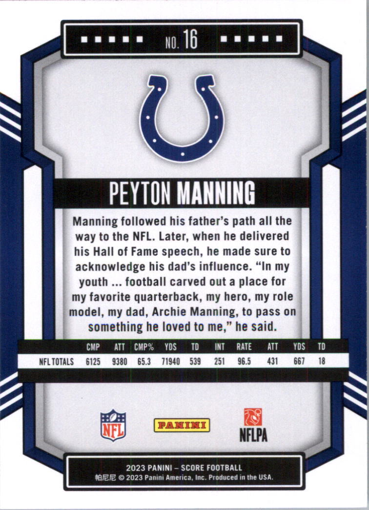 2023 Score Football Card Pick (Base) 1-100