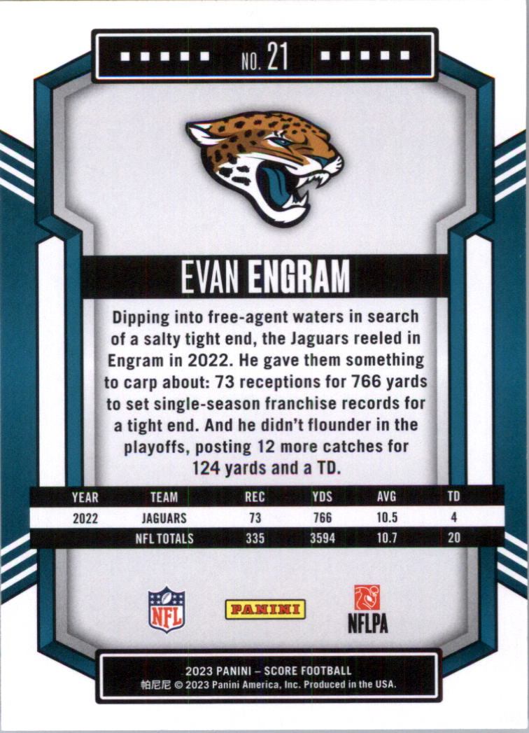 2023 Score Football Card Pick (Base) 1-100