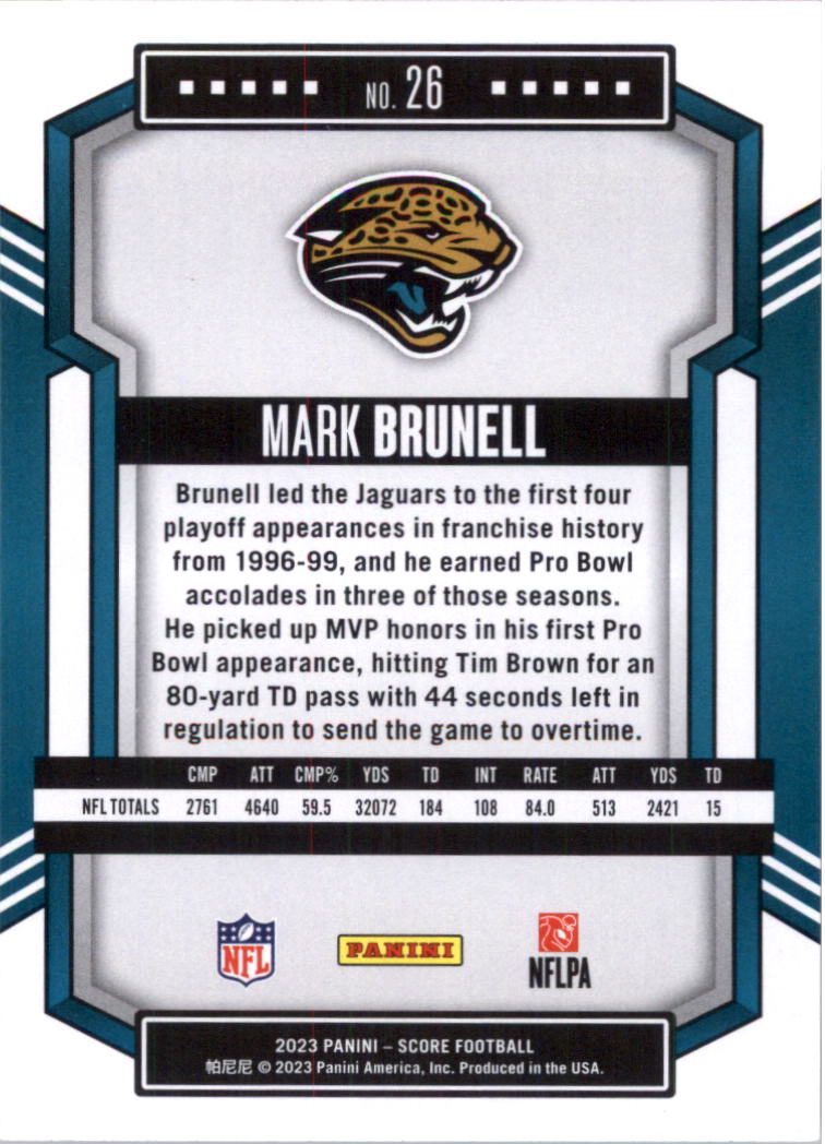 2023 Score Football Card Pick (Base) 1-100